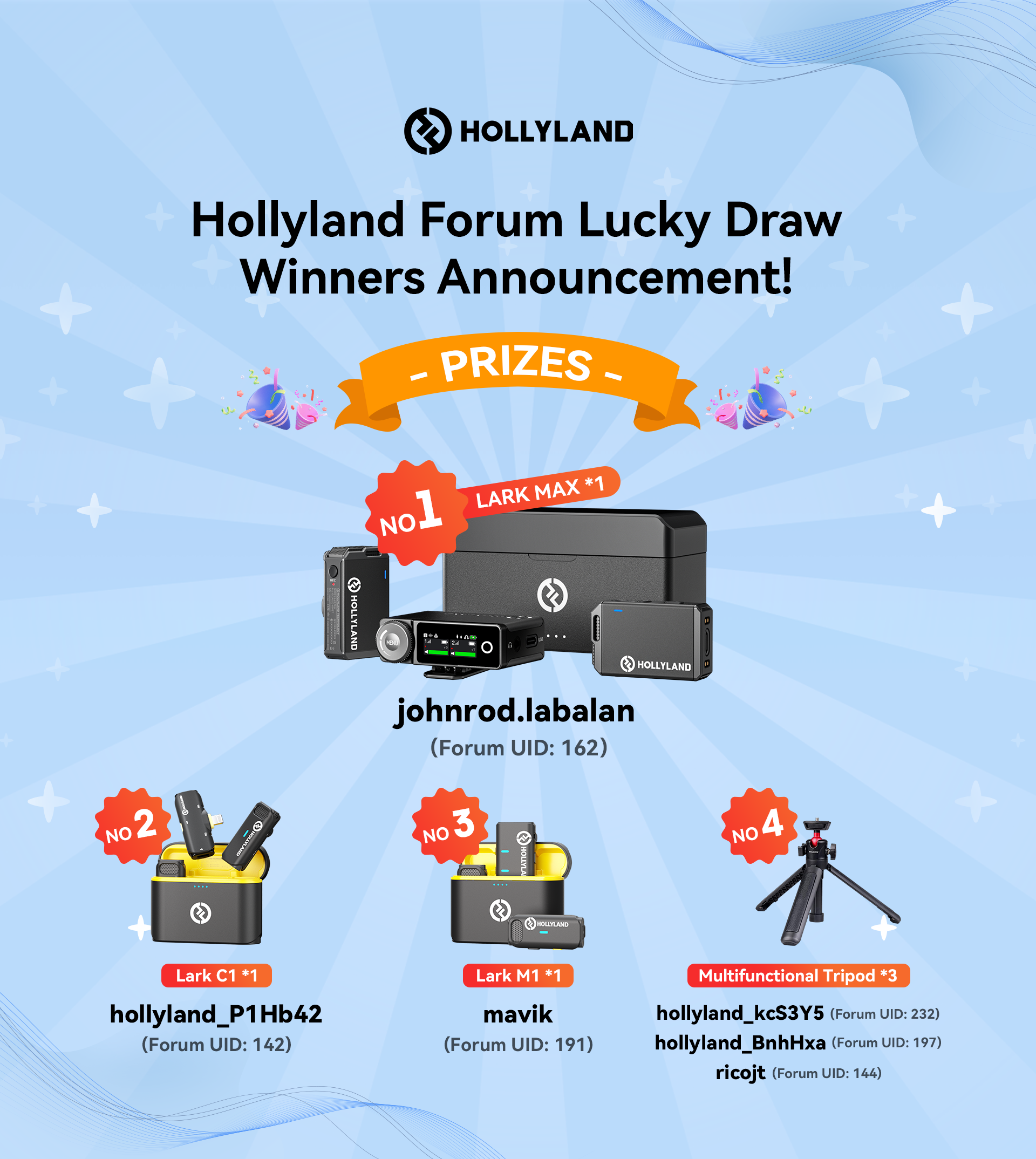 Hollyland Form Lucky Draw Winners Annoucement.png